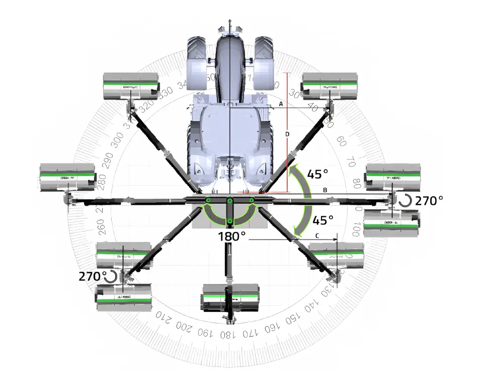 Spider-featured-equipment-270-degrees-turn-of-arm green tec